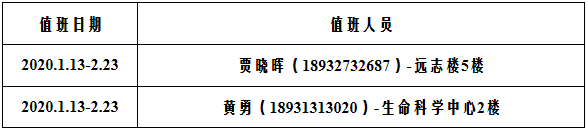 QQ图片20200102175747.png