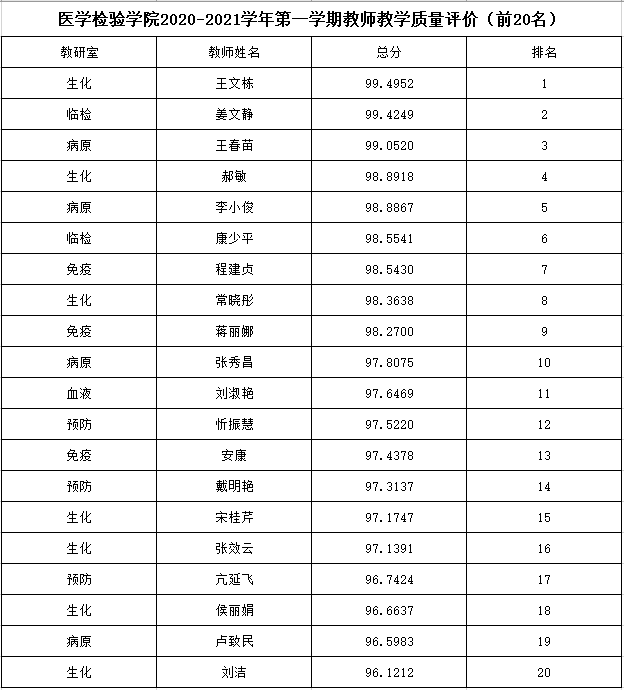1621506680890542.png QQ图片20210520191515.png